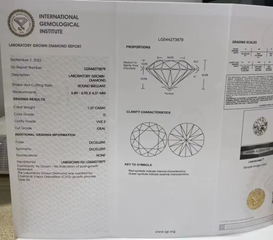 Hpht/CVD mit Zertifikat D