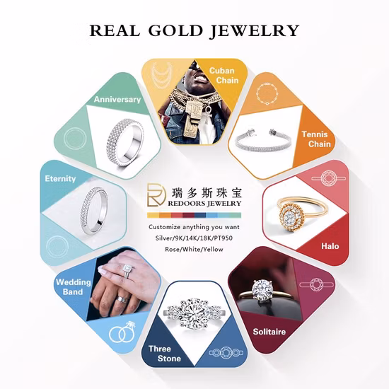 100 % reiner, echter, im Labor gezüchteter Diamant zum Großhandelspreis pro Stück aus China für die Herstellung von Verlobungsringen für Frauen